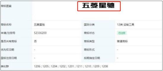 五菱又造亲民代步车!命名"星驰",搭1.5T燃油动力,或6万起